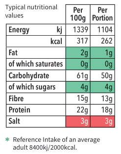 Pea and Smoky Bacon Flavour Soup Mix Dried Meal Kit. Nutritional Values from Crafty Cook by Kandy Kitchen Creations