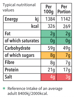 Spiced Carrot and Lentil Soup Mix Nutritional Values