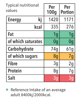 Spicy Chicken Satay Risotto Mix Nutritional Values
