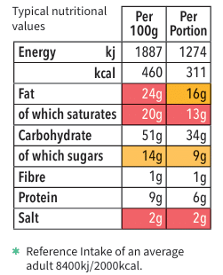 Thai Coconut Soup Mix Nutritional Values