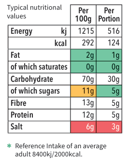 Turkey Broth Soup Mix Nutritional Values